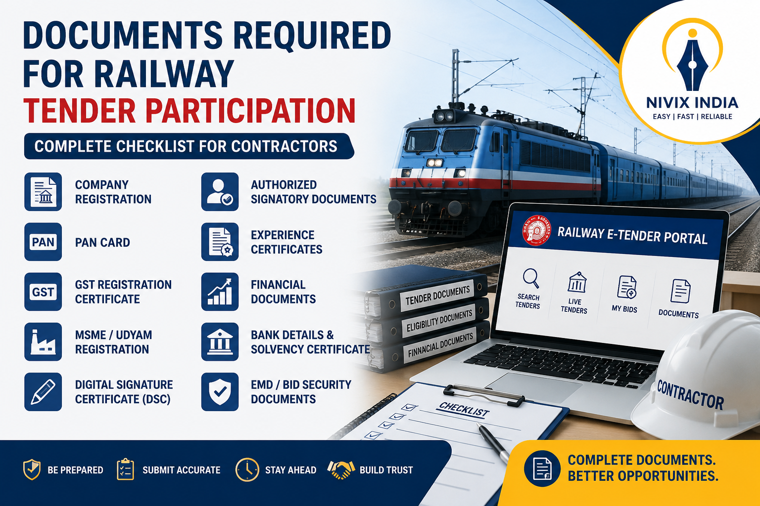 Documents Required for Railway Tender Participation in India