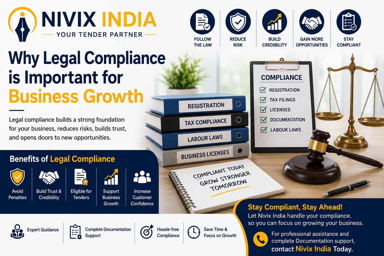 Why Legal Compliance is Important for Business  Growth