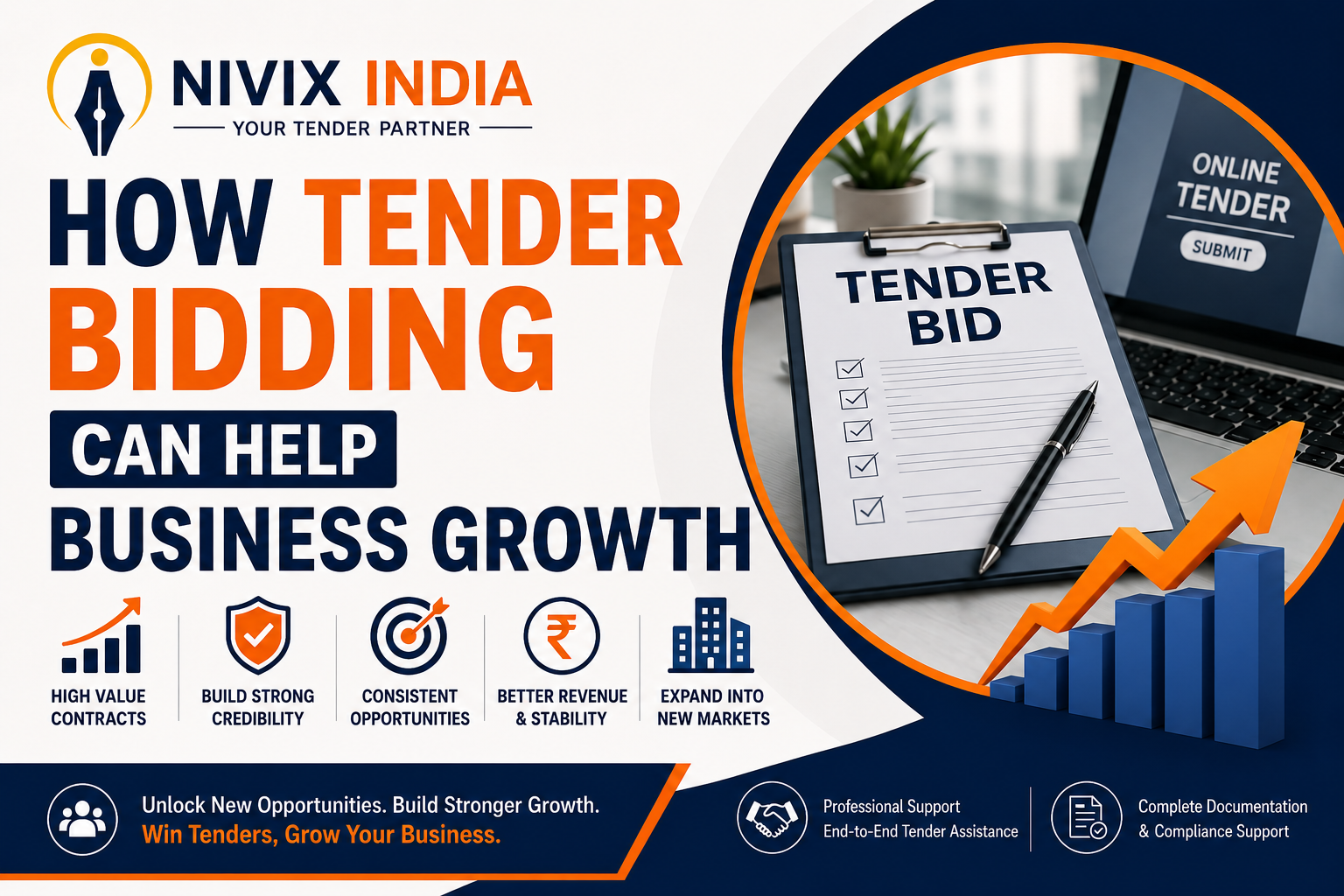 How Tender Bidding Can Help Business Growth