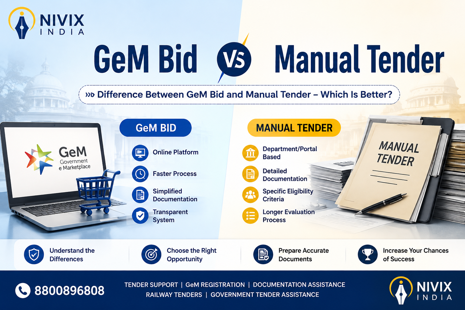 Difference  Between  GeM  Bid  and  Manual  Tender  – Which Is Better?