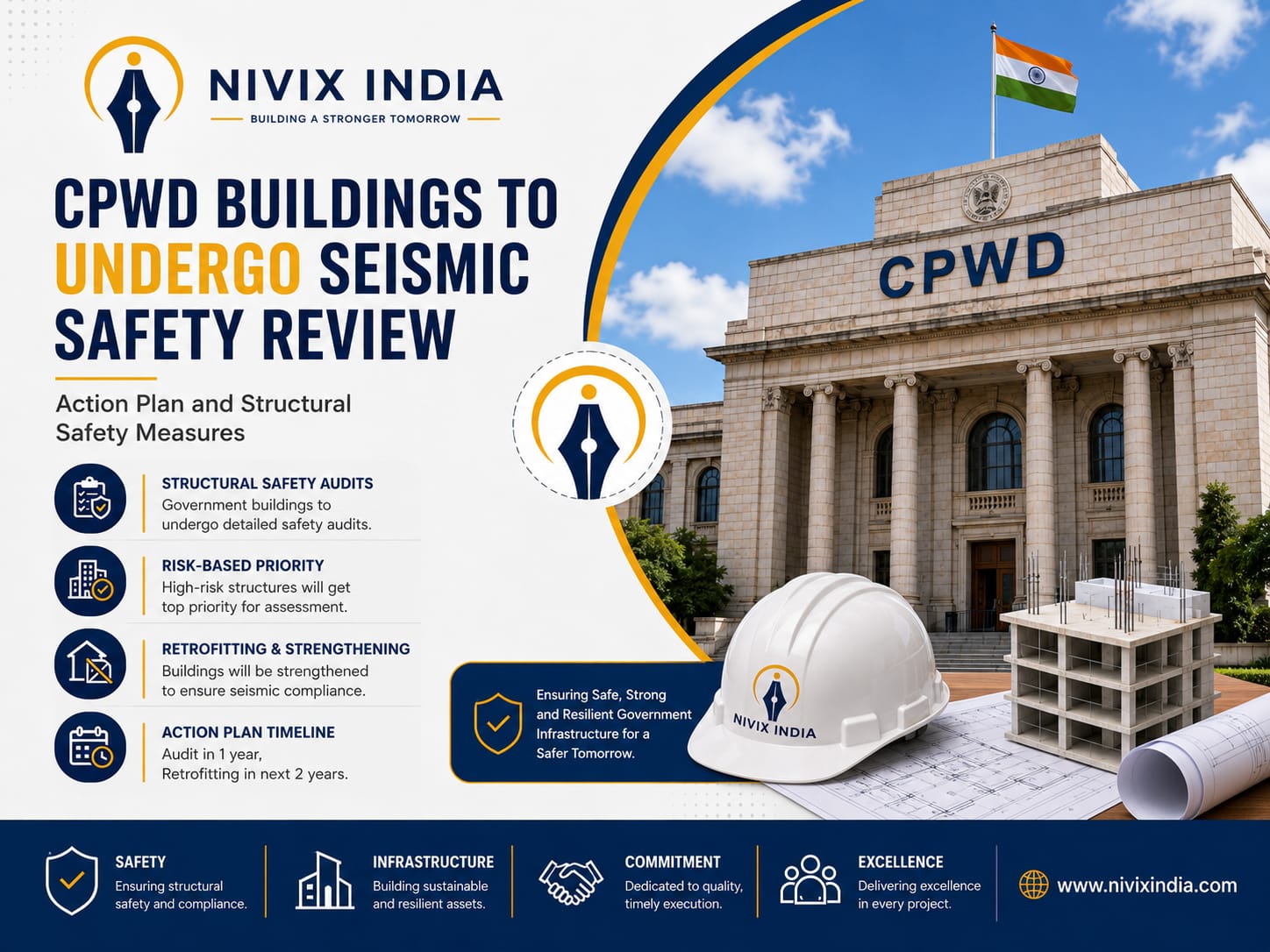 CPWD Buildings to Undergo Seismic Safety Review: Structural Audit & Retrofitting Plan