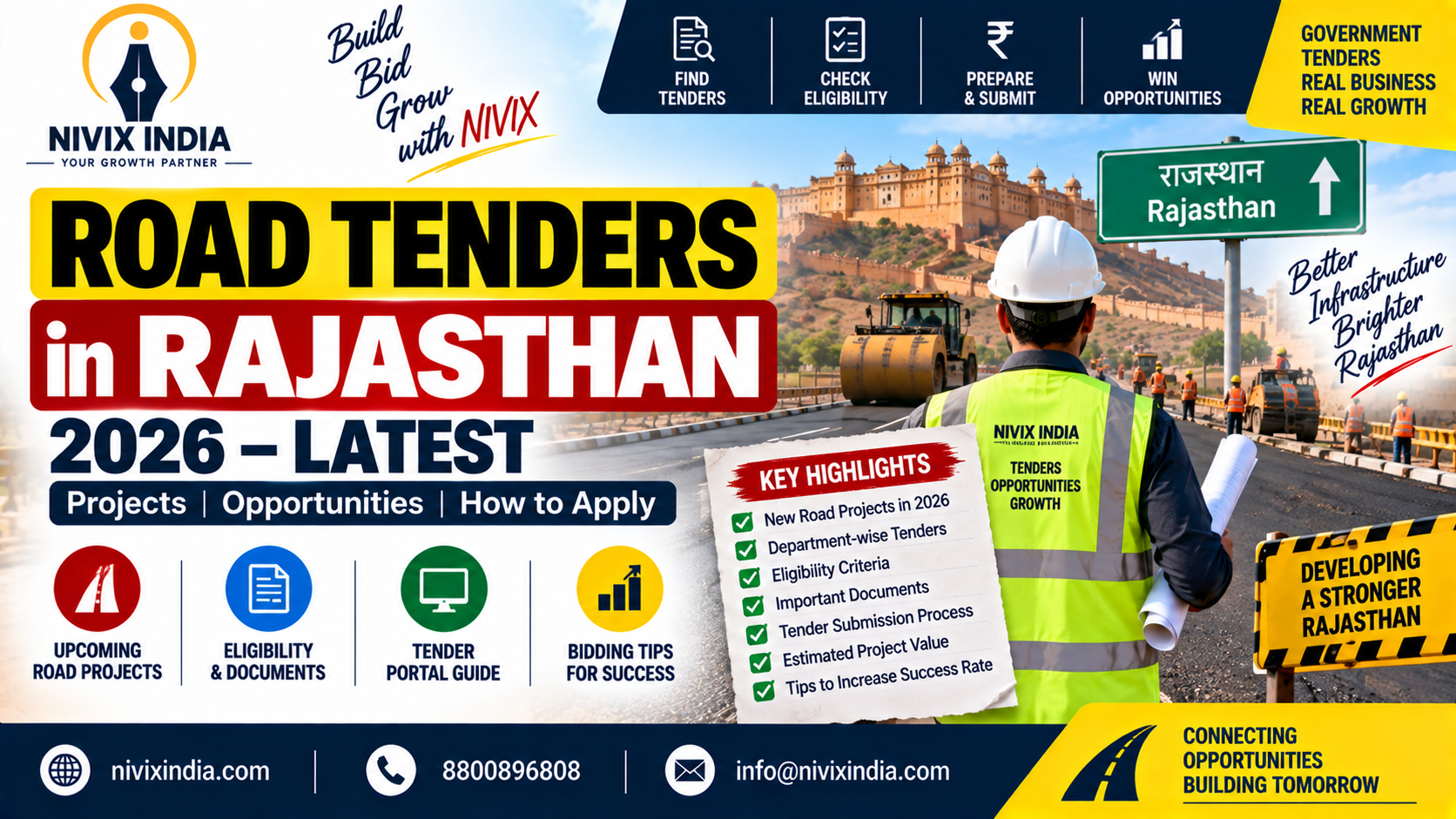 Road Tenders in Rajasthan 2026 – Latest PWD, NHAI & PMGSY Tenders - Nivix India