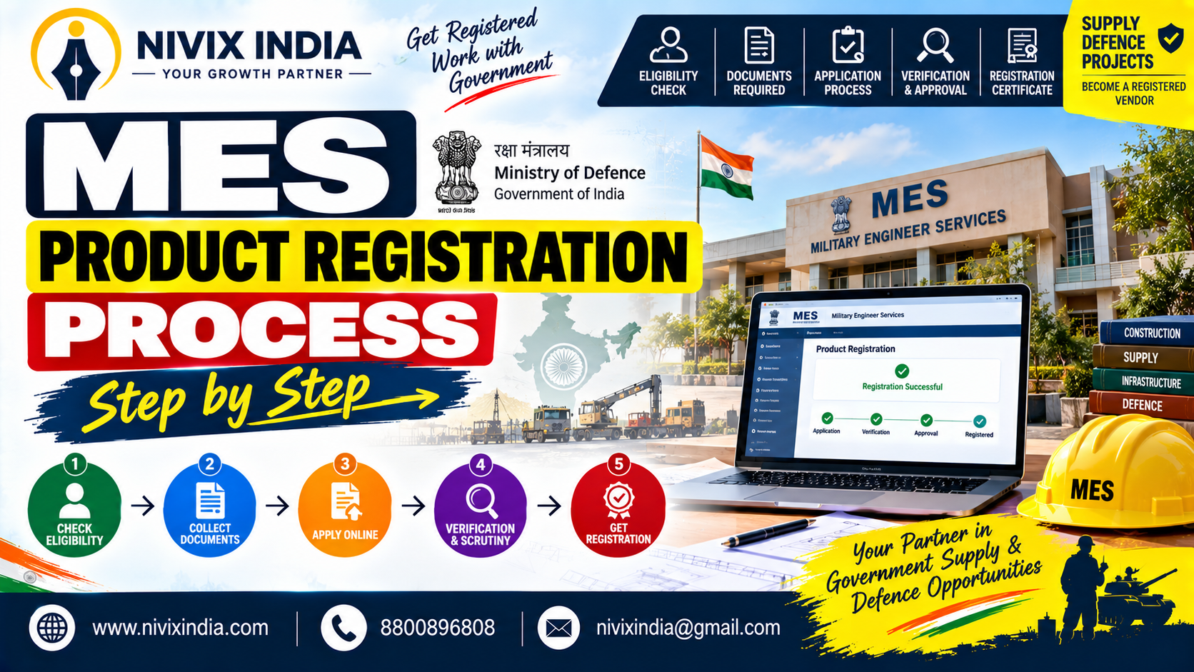MES Product Registration Process Step by Step - Nivix India