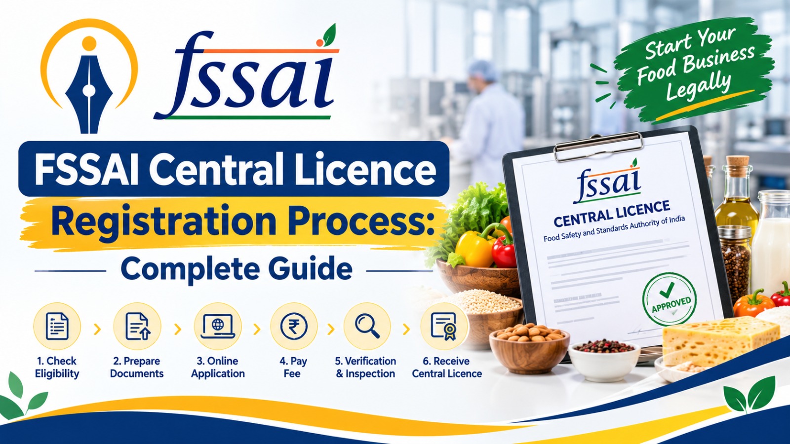 FSSAI Central Licence Registration Process: Complete Guide - Nivix India