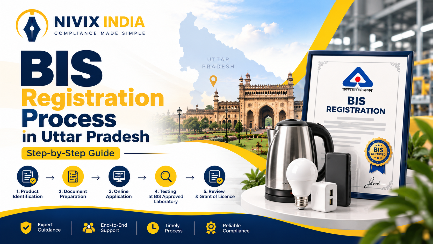 BIS Registration Process in Uttar Pradesh: Step-by-Step Guide - Nivix India